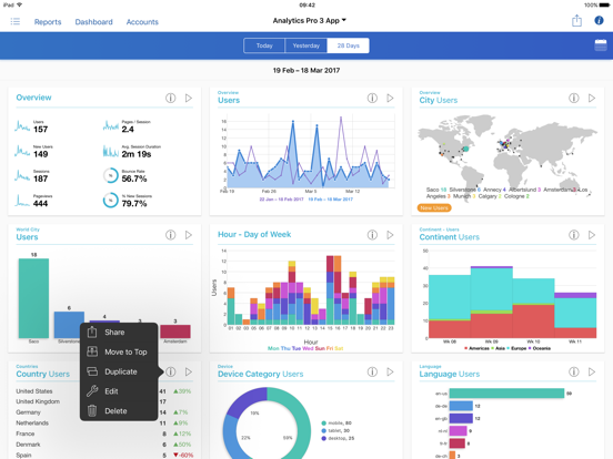 Analytics Pro 3