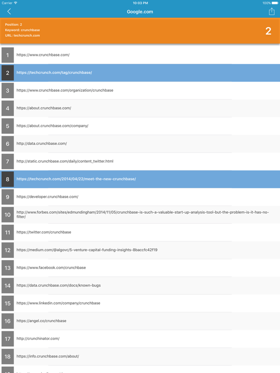 SERP Checker