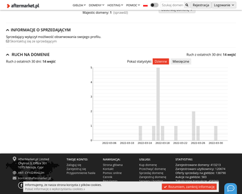 Allerte  Alarmy_ monitoring