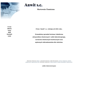 Przedsiębiorstwo ANWIT Sp  z o o_