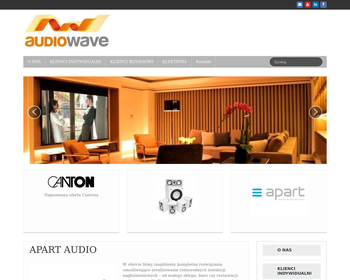 AUDIOWAVE Muzyczne Wnętrza_