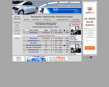Auto giełda - darmowe ogłszoenia motoryzacyjne_