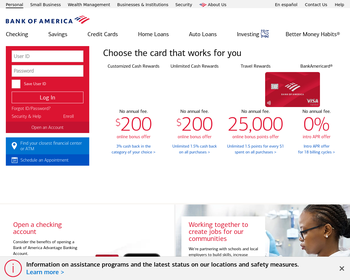 Bank of America (Polska) S A_