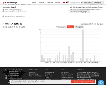 BIRAWIT Zakład Obsługi Rolnictwa_ maszyny rolnicze
