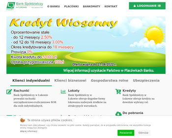 Bank Spółdzielczy_