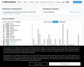 Cedrynek - kosmetyki i mydła naturalne_