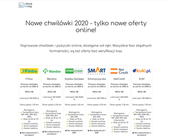Cetelem Polska Expansion S A_