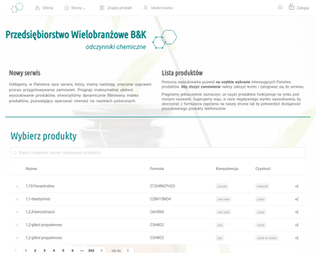 PW BiK - handel odczynnikami_ surowcami chemicznymi i szkłem laboratoryjnym