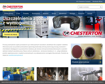 CHESTERTON International Polska Sp  z o o_