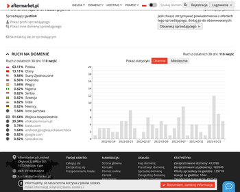 Centrum Teleinformatyczne CLIK S c_
