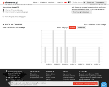Klinika Medyczna CONSILIUM_