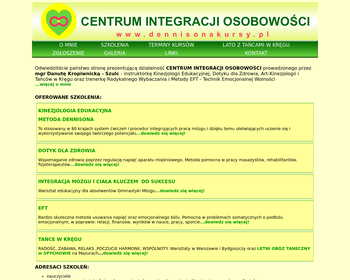 ALFA-TETA Centrum Integracji Osobowości_