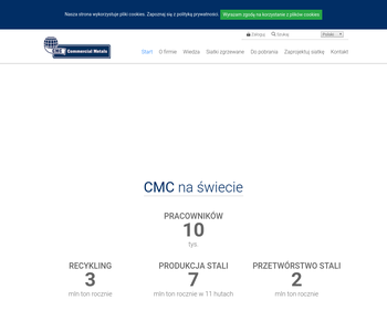 Przedsiębiorstwo Produkcyjno-Usługowe ECOSTEEL Sp  z o o_