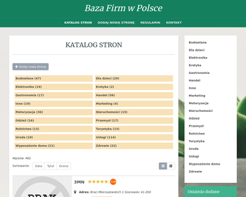 Ośrodek Szkolenia Kierowców ELKA_