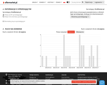 Przedsiębiorstwo Elektroinżynieryjne ELMOR Kazimierz Kucharczyk_