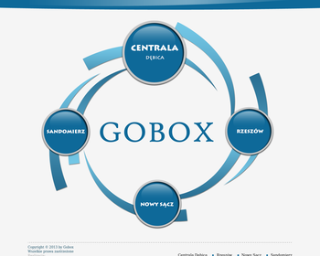 Gobox Oddział Lublin_