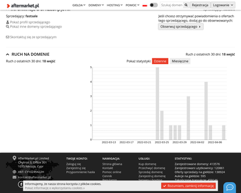 HypoVereinsbank Bank Hipoteczny SA_