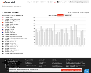 IMG Polska Sp  z o o_
