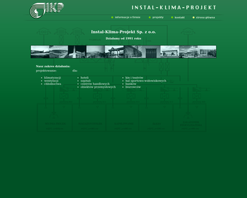 INSTAL-KLIMA-PROJEKT Sp  z o o_