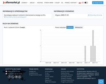 IT Serwis Sp  z o o - Salon Firmowy_