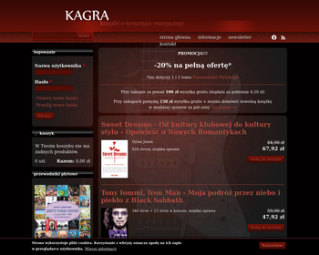 książki o tematyce muzycznej_