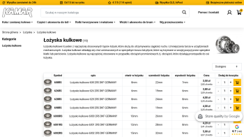 łożyska kulkowe – usługi księgowe.