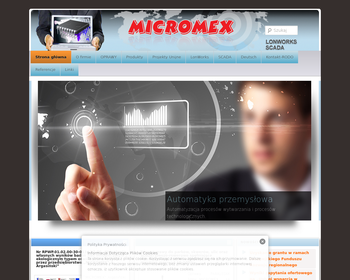 Zakład Telekomunikacji i Systemów Mikrokomputerowych MICROMEX_