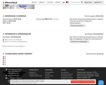 Publishing Institute Sp z o o_