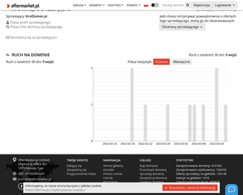 POLWIN S A  Zakład Pracy Chronionej_
