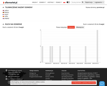 Spółdzielnia Inwalidów PROMIEŃ Zakład Pracy Chronionej_