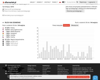 RAM net pl - usługi internetowe_