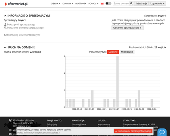 ROLTRANS GROUP POLSKA Sp  z o o_