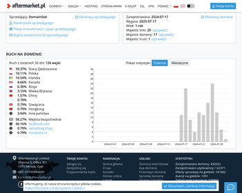 Biuro Wdrożeniowo-Projektowe SABEL_