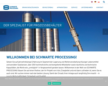 SCHWARTE-MILFOR Sp  z o o_
