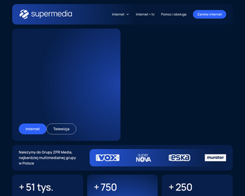 Supermedia- systemy wdrożeń_ nowoczesne technologie