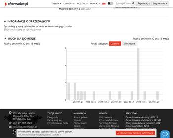 Szeptel Internet Sp  z o o_