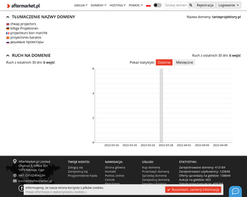 Multimedia Office Solutions_