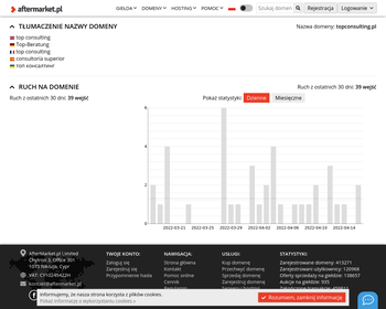 Top Consulting Sp  z o o_