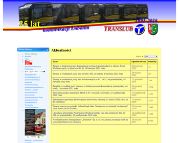 Przedsiębiorstwo Transportowe TRANSLUB Sp  z o o_