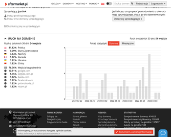 Przedsiębiorstwo Handlowo-Usługowe  ALCOM_Array