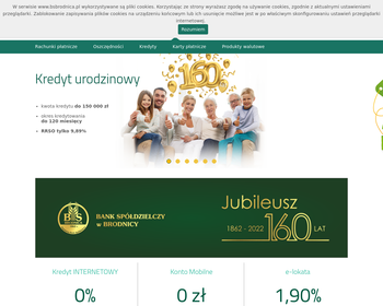 Bank Spółdzielczy w Brodnicy  Oddział_Array