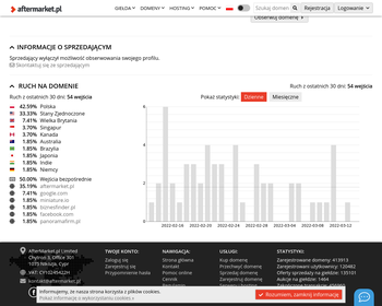 Centrum Wspierania Projektów Europejskich Sp  z o o_Array