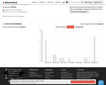 ELSAMPROJEKT Polska Sp  z o o_Array