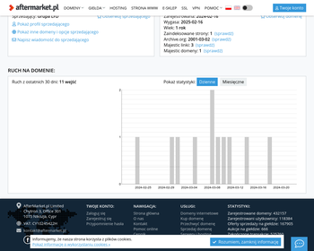 ERTEL Telekomunikacja Energetyka Budownictwo inż  Edward_Array