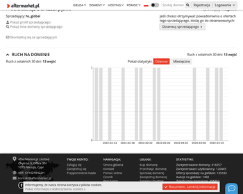 Gabinet Medycyny Estetycznej Esmediqua_Array
