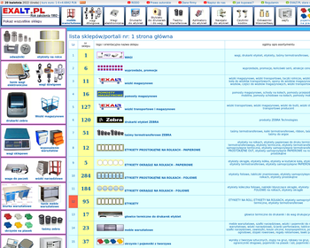 Exalt-wagi elektroniczne_Array