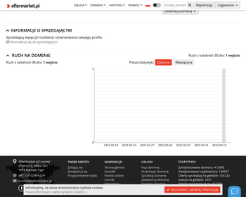 Spółdzielnia Pracy Zakłady Poligraficzno-Kartoniarskie INTRODRUK_Array