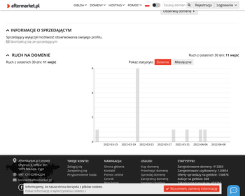 Przedsiębiorstwo Handlowo-Usługowe ISOL Ewelina i Andrzej Brzescy_Array
