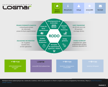 Integracja Systemów Komputerowych LOGMAR_Array