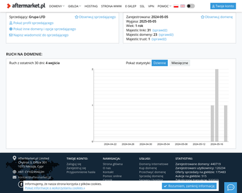 Agencja Reklamowa MADISON_Array